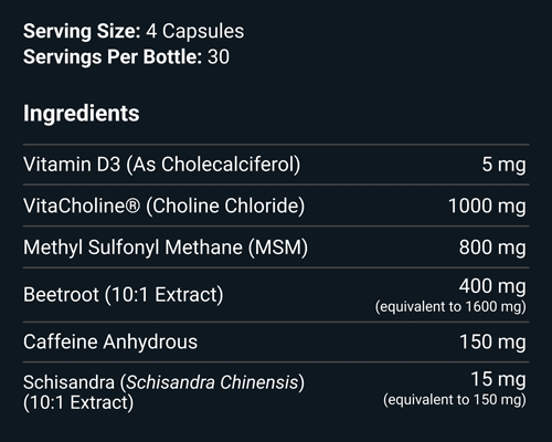 CrazyBulk Ligan-4033 Ingredients