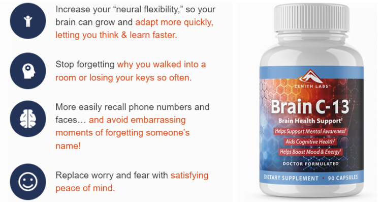 Zenith Labs Brain C-13 Benefits