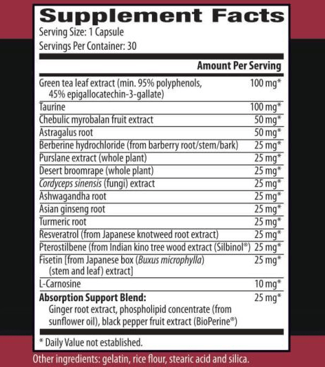 Zenith Labs Longevity Activator Ingredients